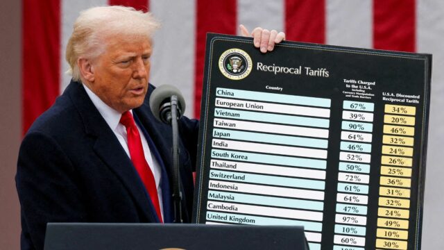 O que significarão as últimas tarifas abrangentes de Trump para o mundo?
