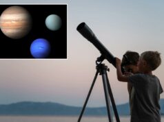 O raro ‘desfile planetário’ está a caminho – é aqui quando e onde você pode assistir ao espetáculo estelar de observação das estrelas Ilustração de Mercúrio, Vênus, Júpiter, Urano, Saturno e Netuno contra um fundo preto com texto