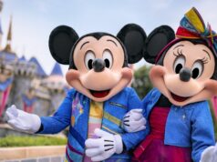 Os visitantes do Disneyland Resort na Califórnia ajudaram a mitigar a queda no número de turistas internacionais Os visitantes do Disneyland Resort na Califórnia ajudaram a mitigar a queda no número de turistas internacionais
