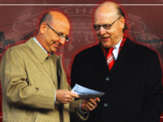 Por dentro dos ganhos inesperados de £ 31 milhões do Manchester United na UEFA: bônus de jogadores, custo oculto de £ 9 milhões, influência de Glazers Por dentro dos ganhos inesperados de £ 31 milhões do Manchester United na UEFA: bônus de jogadores, custo oculto de £ 9 milhões, influência de Glazers