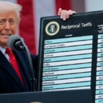 Suprema Corte anula tarifas emergenciais de Trump