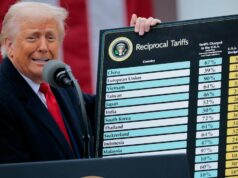 Suprema Corte anula tarifas emergenciais de Trump Suprema Corte anula tarifas emergenciais de Trump