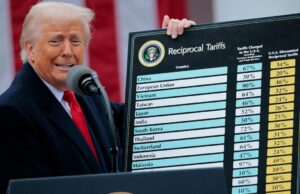 Suprema Corte anula tarifas emergenciais de Trump Suprema Corte anula tarifas emergenciais de Trump