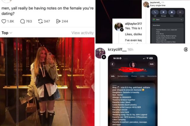 Tendência viral revela que os homens estão anotando suas parceiras Tendência viral revela que os homens estão anotando suas parceiras