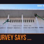 O nome do presidente Donald Trump é visto no prédio do Instituto da Paz dos Estados Unidos, quarta-feira, 3 de dezembro de 2025, em Washington. (Foto AP/Matthew Lee)