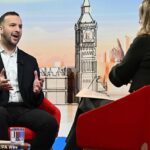 Zack Polanski foi questionado durante uma entrevista à BBC sobre sua posição de que todas as drogas deveriam ser legalizadas – incluindo heroína e crack.