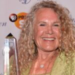 28º Prêmio Anual Imagen - Interior