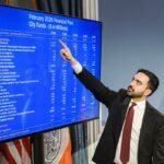 Homem de terno apontando para uma tela grande exibindo o Plano Financeiro de fevereiro de 2026 para os Fundos da Cidade de Nova York.