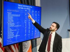 A empresa de classificação de crédito S&P torna-se a segunda a soar o alarme sobre as finanças de Nova York sob Mamdani Homem de terno apontando para uma tela grande exibindo o Plano Financeiro de fevereiro de 2026 para os Fundos da Cidade de Nova York.