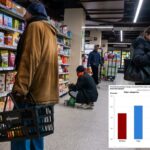 Pessoas fazendo compras em um supermercado, com um homem de casaco marrom segurando um carrinho de compras preto em primeiro plano e prateleiras de vários produtos alimentícios atrás dele.