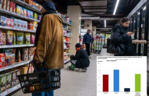 A inflação manteve-se estável em Fevereiro – embora a guerra no Irão possa reaquecer os preços Pessoas fazendo compras em um supermercado, com um homem de casaco marrom segurando um carrinho de compras preto em primeiro plano e prateleiras de vários produtos alimentícios atrás dele.