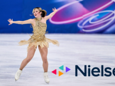 A luta pelas mudanças nas medições do medidor da Nielsen vai além dos streamers frustrados Alto potencial