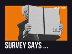 A vontade de Trump de se tornar um ditador, em um gráfico A vontade de Trump de se tornar um ditador, em um gráfico