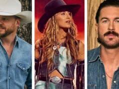 ACM Awards define Lainey Wilson, Cody Johnson e Riley Green como artistas ACM Awards define Lainey Wilson, Cody Johnson e Riley Green como artistas