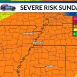 Risco de mau tempo neste domingo