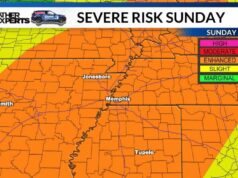 AO VIVO: Discutindo as tempestades de domingo com Tyler Eliasen do WREG Risco de mau tempo neste domingo