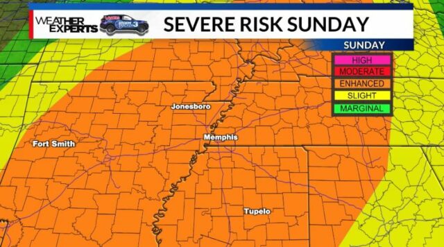 Risco de mau tempo neste domingo
