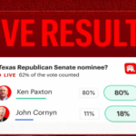 AP faz parceria com Kalshi para os resultados das eleições de cobertura das primárias de 2026. Gráfico vermelho rotulado “RESULTADOS AO VIVO” mostrando a disputa pelos indicados ao Senado Republicano do Texas com 62% dos votos contados. Ken Paxton lidera com 80%, enquanto John Cornyn tem 18%, ao lado de pequenas fotos de candidatos e um ícone do Partido Republicano.