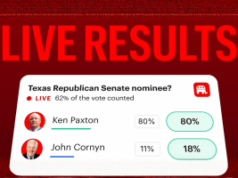AP faz parceria com Kalshi para resultados eleitorais de cobertura das primárias de 2026 AP faz parceria com Kalshi para os resultados das eleições de cobertura das primárias de 2026. Gráfico vermelho rotulado “RESULTADOS AO VIVO” mostrando a disputa pelos indicados ao Senado Republicano do Texas com 62% dos votos contados. Ken Paxton lidera com 80%, enquanto John Cornyn tem 18%, ao lado de pequenas fotos de candidatos e um ícone do Partido Republicano.