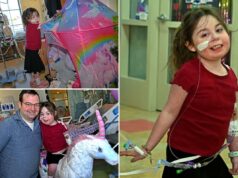 Acampamento ‘Coração’ leva alegria a meninas hospitalizadas que aguardam transplante de órgãos Acampamento ‘Coração’ leva alegria a meninas hospitalizadas que aguardam transplante de órgãos