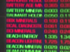 Austrália atingida por destruição de US$ 90 bilhões no pior dia de negociação em um ano AFR: Genéricos: ASX Ticker, Martin Place ASX, mercados de ações, ações, bolsa de valores australiana, mercados financeiros, ações de empresas, índices, ticker de ações. Foto de sexta-feira, 23 de janeiro de 2026: Oscar Colman