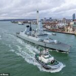 O HMS Dragon deixa Portsmouth na terça-feira - 10 dias após o conflito no Oriente Médio ter aumentado.