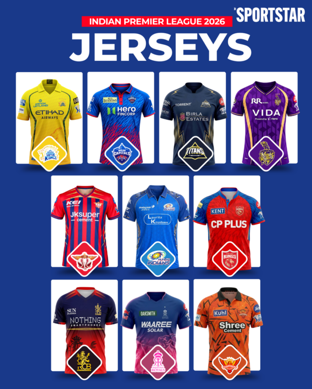 Camisas IPL 2026 em fotos
