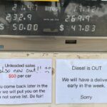 Choque de combustível: racionamento em cima da mesa, investigação de fraude, aumento de preços, luta fiscal