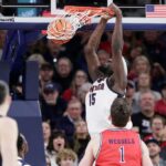 Classificações de poder do Pac-12 MBB: Gonzaga no topo, além de nossas escolhas para Jogador e Treinador do Ano e 'equipes de todas as conferências'