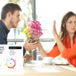 Cuidado com elogios 'perturbadores' que sinalizam sinais de alerta no início do namoro, alerta o especialista, já que a maioria das mulheres concorda que é apenas um 'bombardeio de amor' - levá-las para a cama