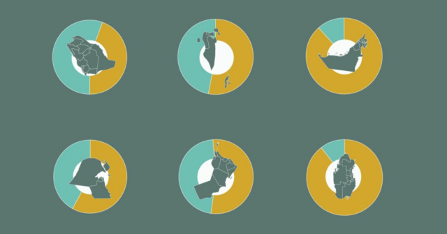 Interactive_WhereDo_Expats_GCC_MARCH9_2026