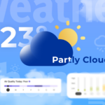 Uma tela do Google Nest Hub mostrando uma previsão de tempo ensolarado com vários widgets meteorológicos flutuantes representando diferentes temperaturas e condições.