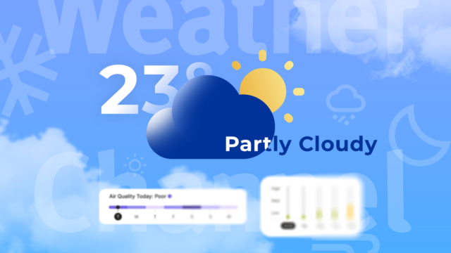 Uma tela do Google Nest Hub mostrando uma previsão de tempo ensolarado com vários widgets meteorológicos flutuantes representando diferentes temperaturas e condições.