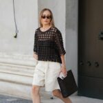 atualização de primavera aber-fitch