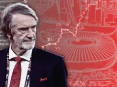 Exclusivo: o novo estádio do Man United pode ser financiado por grandes empresas de private equity, dicas Kieran Maguire Exclusivo: o novo estádio do Man United pode ser financiado por grandes empresas de private equity, dicas Kieran Maguire