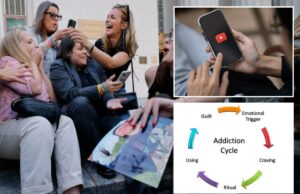 Funcionários do YouTube visaram deliberadamente o ‘vício do espectador’ e eliminaram ferramentas de segurança para crianças: documentos judiciais Funcionários do YouTube visaram deliberadamente o 'vício do espectador' e eliminaram ferramentas de segurança para crianças: documentos judiciais