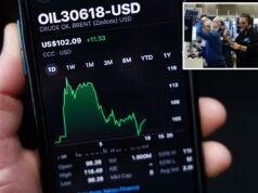 Futuros do Dow caem 500 pontos com petróleo ultrapassando US$ 100 o barril Traders no pregão da Bolsa de Valores de Nova York reagindo à volatilidade do mercado.