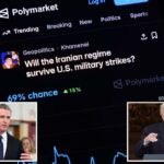 Gavin Newsom ataca Trump nos mercados de previsão ao proibir autoridades da Califórnia de fazerem apostas privilegiadas