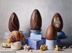 Good Housekeeping revela as melhores guloseimas de Páscoa para comprar – de pãezinhos quentes a ovos de chocolate – após o ‘maior teste de sabor de todos os tempos’ Cerca de 104 ovos de Páscoa de chocolate foram provados pelo Good Housekeeping Institute como parte de seu teste de sabor, com Lindt (segunda a partir da esquerda) e Sainsbury's (canto superior esquerdo) obtendo as pontuações mais altas