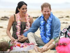 Harry e Meghan condenam a petição de 35.000 pessoas exigindo que o dinheiro dos contribuintes não seja gasto na viagem à Austrália, enquanto insistem que a visita pseudo-real é ‘financiada privadamente’ O duque e a duquesa de Sussex retornarão à Austrália no próximo mês - eles são retratados aqui durante uma visita anterior ao país, em Bondi Beach, em Sydney, em outubro de 2018.