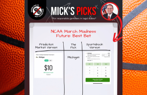 Kalshi e Gambling Is Not Investing entram em conflito por causa das apostas March Madness com o lançamento da campanha ‘Mick’s Picks’ Comparação de apostas do Mick's Picks March Madness mostrando as probabilidades futuras de Michigan no mercado de previsão de Kalshi versus a plataforma tradicional de apostas esportivas. Kalshi e Gambling Is Not Investing entram em conflito por causa das apostas March Madness com o lançamento da campanha 'Mick's Picks'
