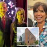 O ex-presidente do estado de Ohio, Ted Carter, pode ter dado ao podcaster no centro de um 'relacionamento inapropriado' um escritório aconchegante no campus: relatórios