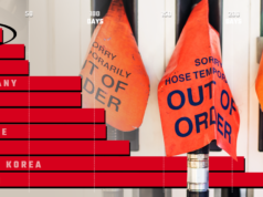 O gráfico que o governo não quer que você veja sobre nossos estoques de petróleo Estoques de combustível por nação e sinais de falha em um Bowser.