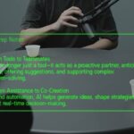 Uma imagem promocional mostrando o recurso Even Hub do Even G2