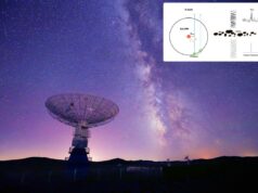 Os alienígenas podem estar tentando entrar em contato com a Terra há anos, afirmam os cientistas – eis por que eles não estão conseguindo Radiotelescópios sob a Via Láctea à noite.