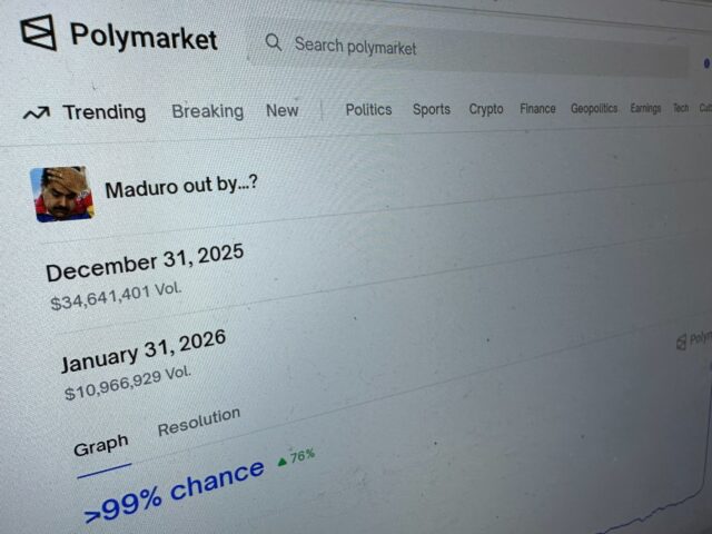 Os legisladores dos EUA Murphy e Casar promovem legislação para regular os mercados de previsão
