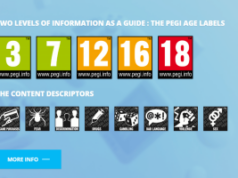 PEGI expande classificações etárias de videogames para abordar riscos de interação com jogos de azar online Gráfico mostrando as classificações etárias dos videogames PEGI de 3, 7, 12, 16 e 18 anos com descritores de conteúdo, incluindo compras no jogo, medo, discriminação, drogas, jogos de azar, linguagem imprópria, violência e sexo. PEGI expande classificações etárias de videogames para abordar riscos de interação com jogos de azar online