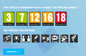 PEGI expande classificações etárias de videogames para abordar riscos de interação com jogos de azar online Gráfico mostrando as classificações etárias dos videogames PEGI de 3, 7, 12, 16 e 18 anos com descritores de conteúdo, incluindo compras no jogo, medo, discriminação, drogas, jogos de azar, linguagem imprópria, violência e sexo. PEGI expande classificações etárias de videogames para abordar riscos de interação com jogos de azar online