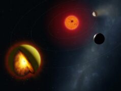Planeta de ‘lava’ ardente e fedorento descoberto por cientistas – a temperatura pode atingir infernais 2.700 ° F Ilustração do exoplaneta L 98-59 d com um corte mostrando seu interior, orbitando uma estrela anã vermelha com dois outros planetas.