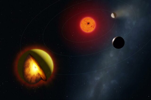 Ilustração do exoplaneta L 98-59 d com um corte mostrando seu interior, orbitando uma estrela anã vermelha com dois outros planetas.